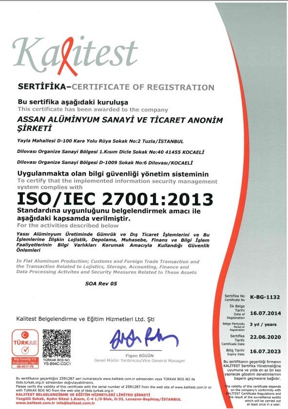 ISO / IEC 27001:2013